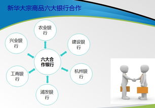 新華大宗商品 全國(guó)免費(fèi)開(kāi)戶(hù)，一站式供求信息與咨詢(xún)服務(wù)
